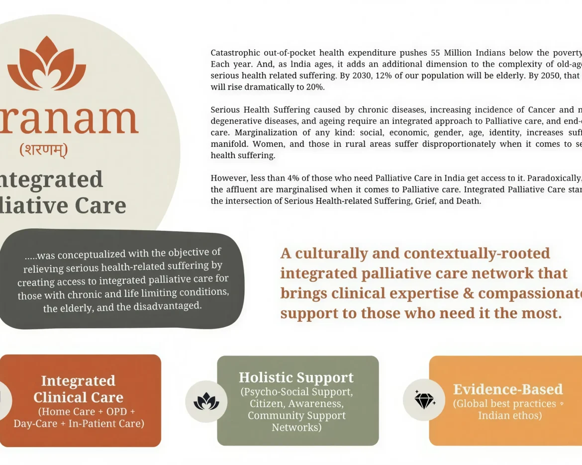 Introducing Saranam, A Compassionate Step Toward Equal Palliative Care