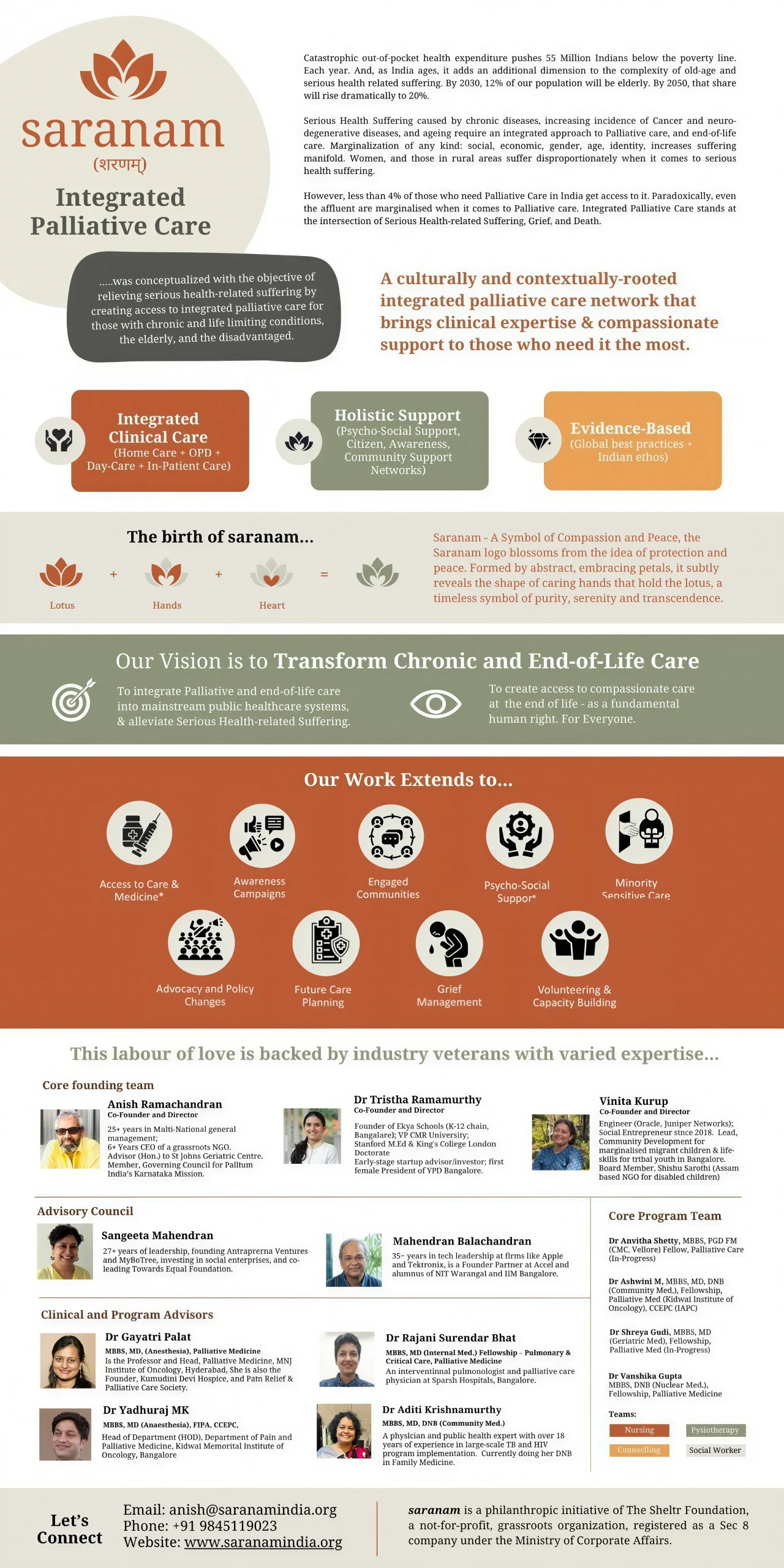 Saranam — compassionate end-of-life care